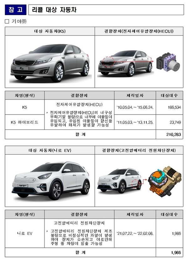 (사진=국토교통부)