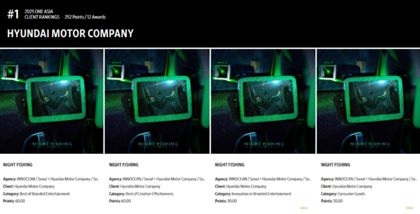 더 원 클럽 포 크리에이티비티 홈페이지 갈무리.  2025 원 아시아'에서 '밤낚시'가 올해의 최고 캠페인으로 선정됐다. (사진=현대차그룹)